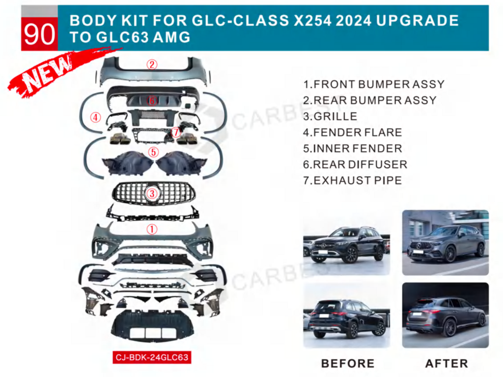 Body Kit GLC63 AMG for Mercedes GLC X254 2022- - image 3