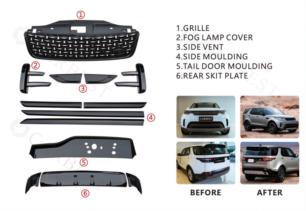 Tuning Body Kit Set (BodyKit-2) for Land Rover Discovery V 2017- - image 1