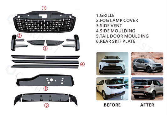Tuning Body Kit Set (BodyKit-2) for Land Rover Discovery V 2017- - image 1