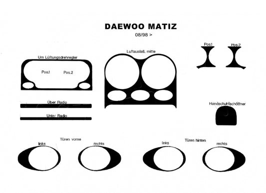 Panel overlays (1998-2005) for Daewoo Matiz 1998-2008 - image 2