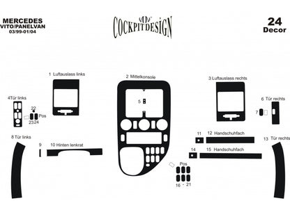 Dashboard Trim Covers Meric (1999-2003) for Mercedes Vito W638 1996-2003 - image 9