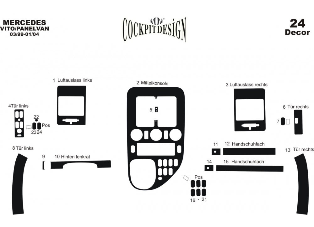 Dashboard Trim Covers Meric (1999-2003) for Mercedes Vito W638 1996-2003 - image 9
