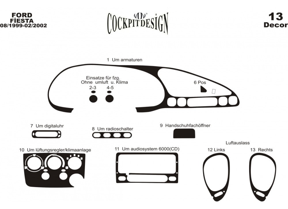 Dashboard Trim Covers (1999-2001) for Ford Fiesta 1995-2001 - image 3