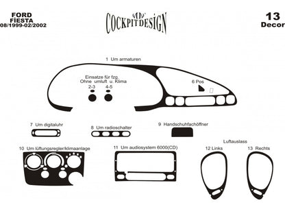 Dashboard Trim Covers (1999-2001) for Ford Fiesta 1995-2001 - image 3