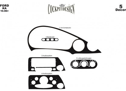 Dashboard Trim Covers for Ford Ka 1996-2008 - image 3