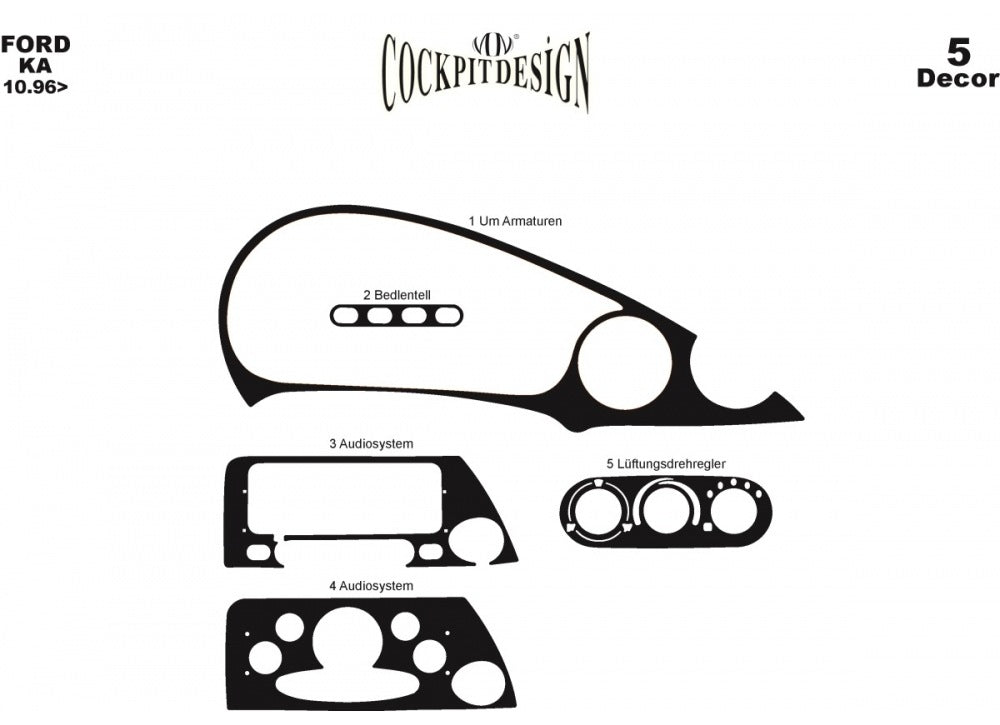 Dashboard Trim Covers for Ford Ka 1996-2008 - image 3