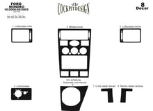 Dashboard Trim Covers (2000-2003) for Ford Mondeo 2000-2007 - image 1