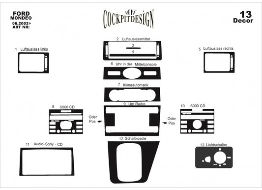 Dashboard Trim Covers (2003-2008) for Ford Mondeo 2000-2007 - image 1