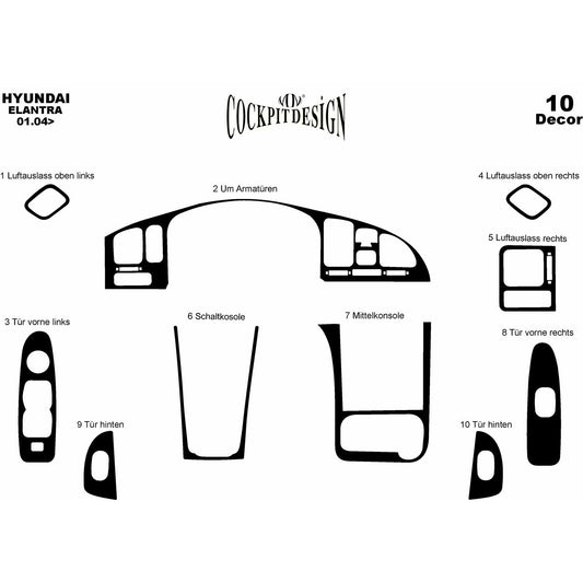 Dashboard Trim Covers for Hyundai Elantra (HD) 2006-2011 - image 2
