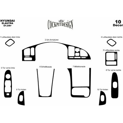 Dashboard Trim Covers for Hyundai Elantra (HD) 2006-2011 - image 2