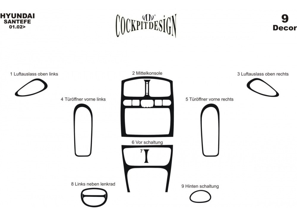 Dashboard Trim Covers for Hyundai Santa Fe 1 2000-2006 - image 3