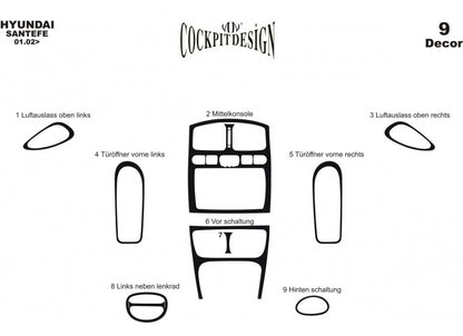 Dashboard Trim Covers for Hyundai Santa Fe 1 2000-2006 - image 3