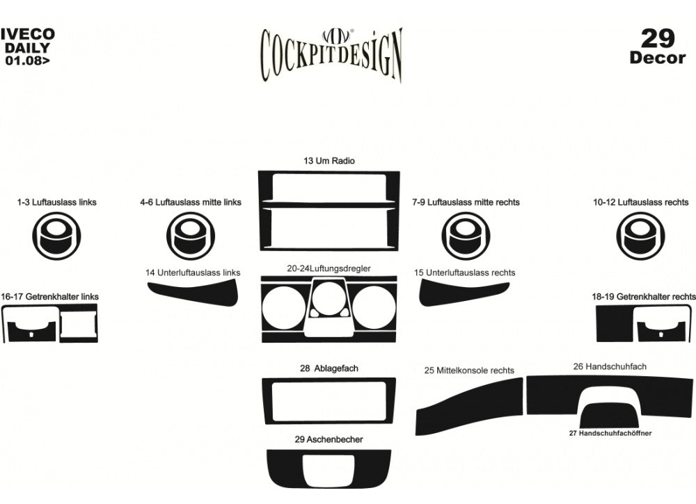 Dashboard Trim Covers for Iveco Daily 2006-2014 - image 3