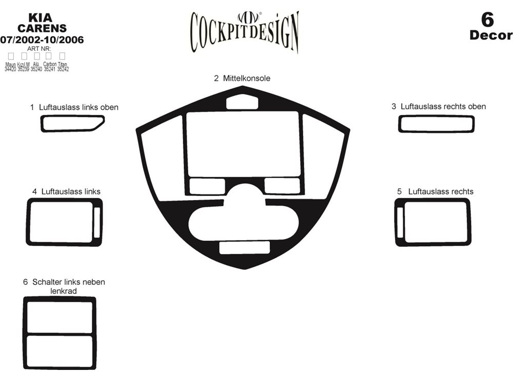 Dashboard Trim Covers (2002-2006) for Kia Carens 1999-2012 - image 3