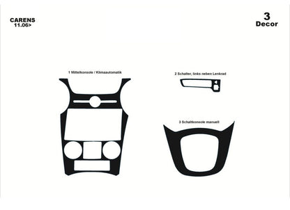 Panel overlays (2006-2012) for Kia Carens 1999-2012 - image 3