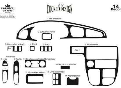 Panel overlay for Kia Carnival 2002-2013 - Reelken Auto