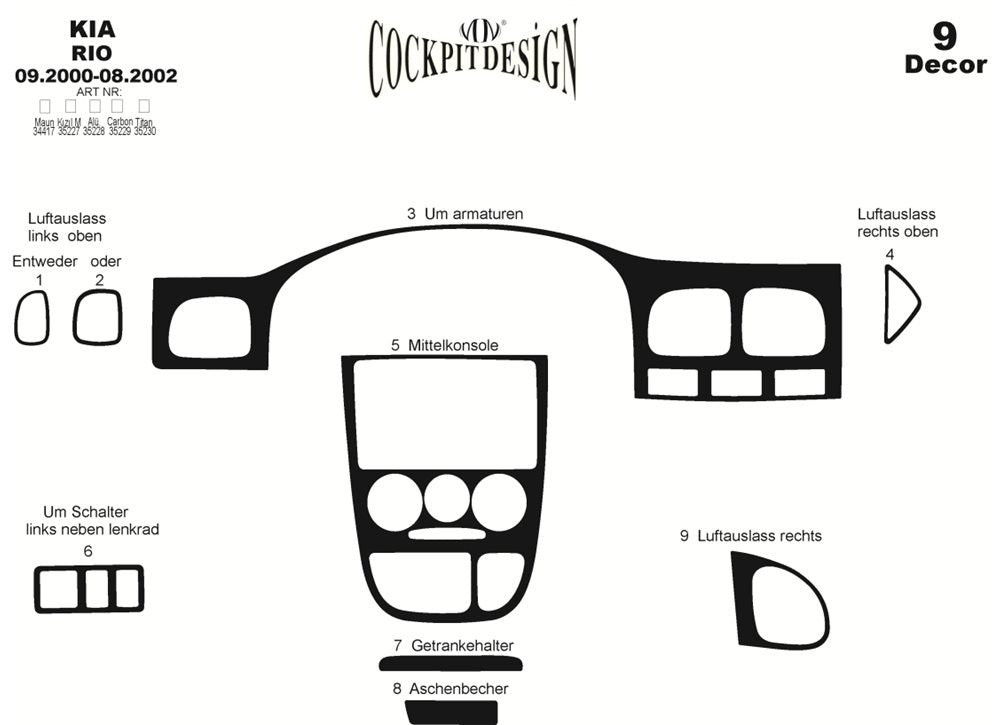 Dashboard Trim Covers (2000-2002) for Kia Rio 2000-2005 - image 3