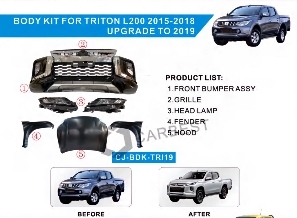 Facelift Upgrade Kit 2020 (Complete Set) for Mitsubishi L200 2015-2024 - image 1