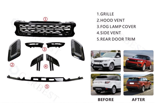 Body Kit Black Pack (2013-2017) for Range Rover Sport 2014-2022 - image 1