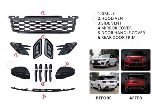 Body Kit Black Pack (2018-2022) for Range Rover Sport 2014-2022 - image 1