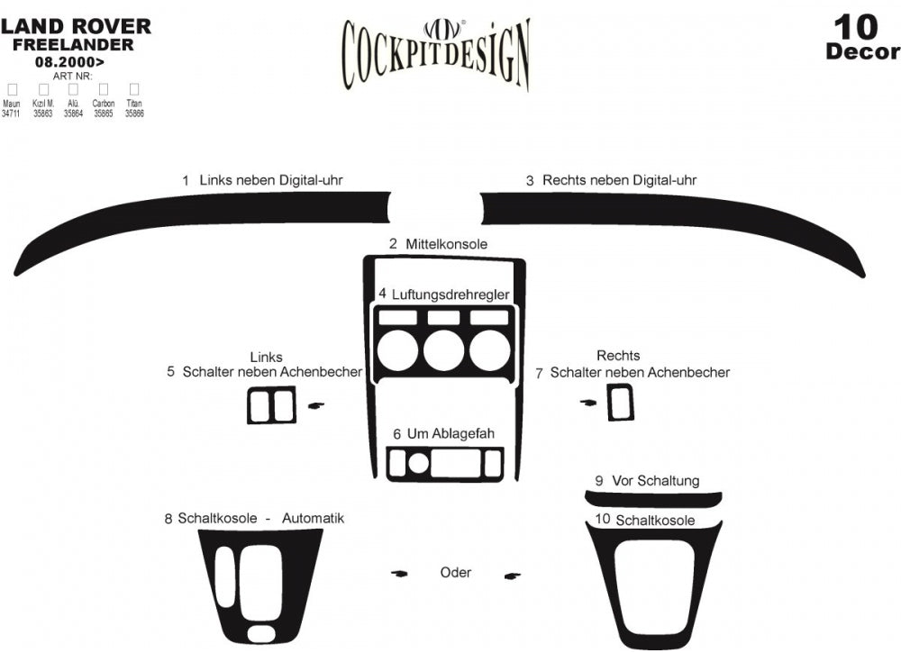 Dashboard Trim Kit (2000-2003, 10 pieces) for Land Rover Freelander I 1997-2006 - image 2