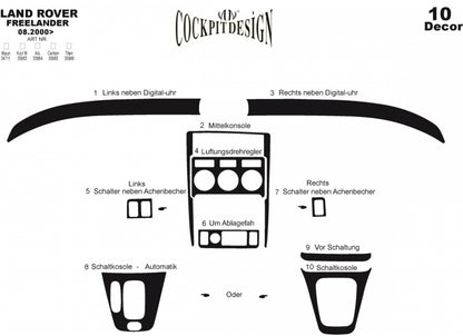 Dashboard Trim Kit (2000-2003, 10 pieces) for Land Rover Freelander I 1997-2006 - image 2