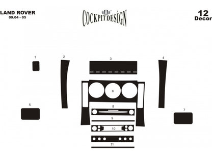 Dashboard Trim Kit (2004-2005, 12 pieces) for Land Rover Freelander I 1997-2006 - image 1