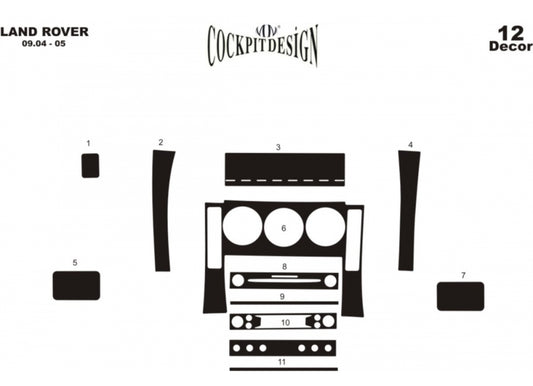 Dashboard Trim Kit (2004-2005, 12 pieces) for Land Rover Freelander I 1997-2006 - image 1
