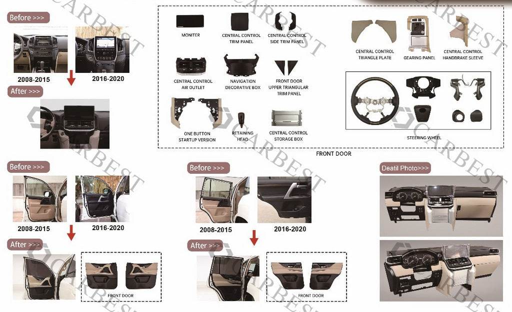 Bowers&Wilkins illuminated overlay set for BMW X5 G05 2019- - Reelken Auto