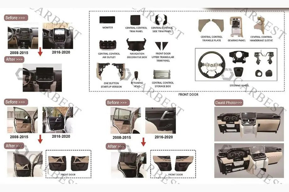 Set of illuminated trim panels Bowers&Wilkins for BMW X5 G05 2019- - image 9