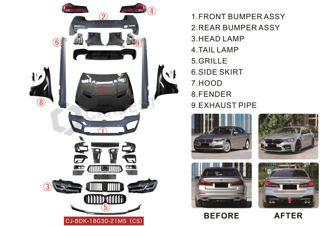 Facelift kit with hood and fenders (to M5 Competition 2021) for BMW 5 Series G30/31 2017-2023 - image 22
