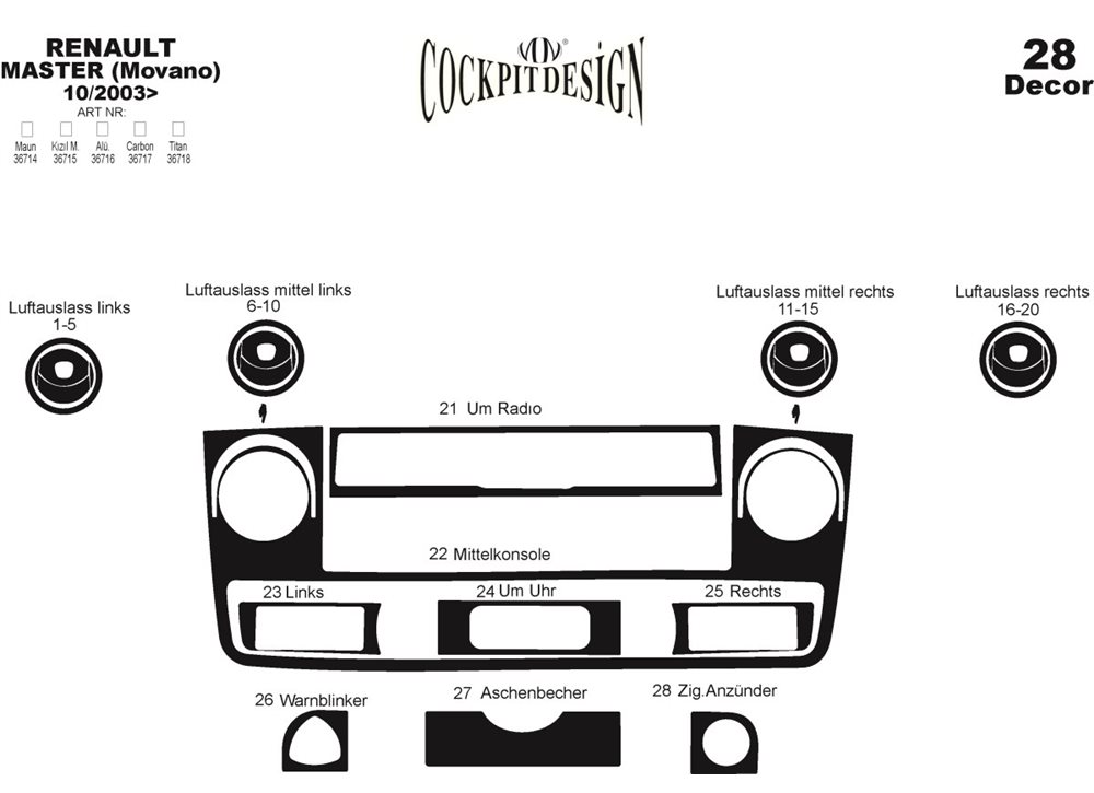 Dashboard Trim Covers (2004-2010) for Renault Master 1998-2010 - image 5