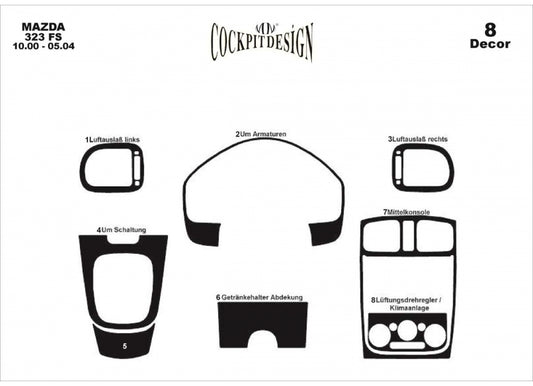 Dashboard Trim Covers (2000-2004) for Mazda 323 1977-2003 - image 2