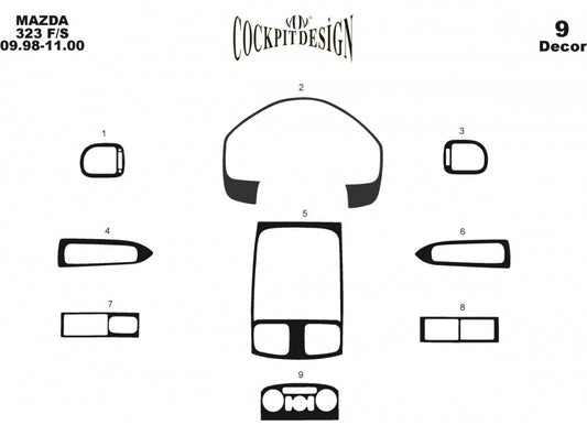 Dashboard Trim Covers (1998-2000) for Mazda 323 1977-2003 - image 1