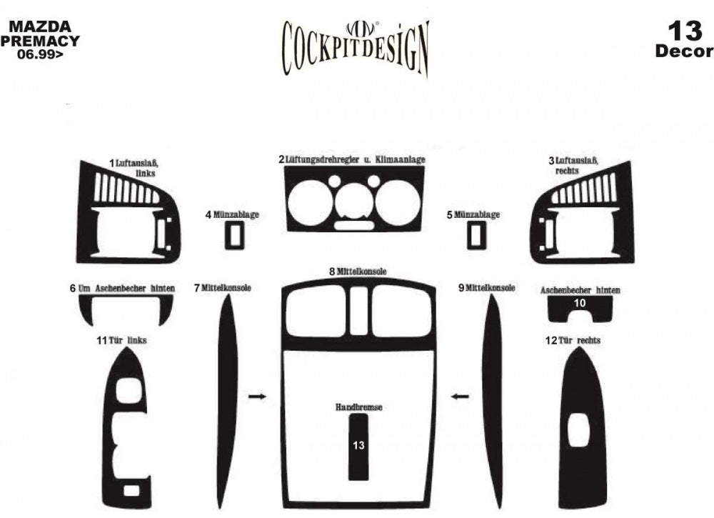 Dashboard Trim Covers (Meric) for Mazda Premacy 1999-2005 - image 3