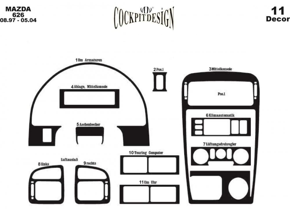 Dashboard Trim Covers for Mazda 626 1979-2002 - image 3