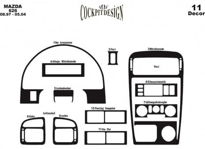 Dashboard Trim Covers for Mazda 626 1979-2002 - image 3