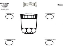 Dashboard Trim Covers (2001-2004) for Mercedes A-сlass W168 1997-2004 - image 1