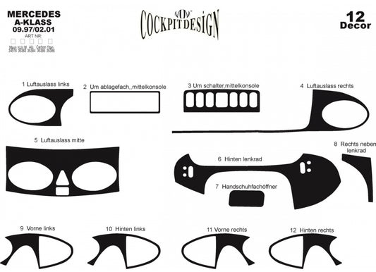 Dashboard Trim Covers (1997-2001) for Mercedes A-сlass W168 1997-2004 - image 2