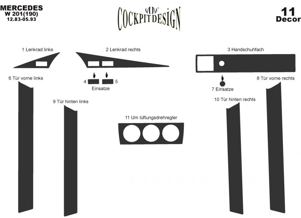 Overlays on the panel (11 items) for Mercedes W201 (190) - image 6