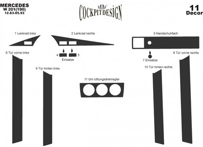 Overlays on the panel (11 items) for Mercedes W201 (190) - image 6