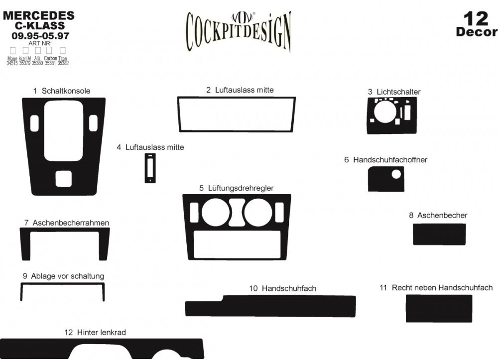 Dashboard Trim Covers (1995-1997) for Mercedes C-class W202 1993-2001 - image 4
