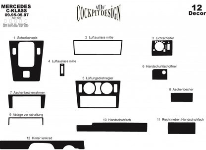 Dashboard Trim Covers (1995-1997) for Mercedes C-class W202 1993-2001 - image 4
