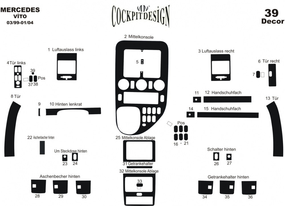 Dashboard Trim Meric (V-Class, 1999-2003) for Mercedes Vito W638 1996-2003 - image 5