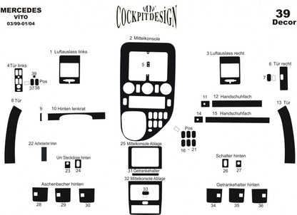 Dashboard Trim Meric (V-Class, 1999-2003) for Mercedes Vito W638 1996-2003 - image 5