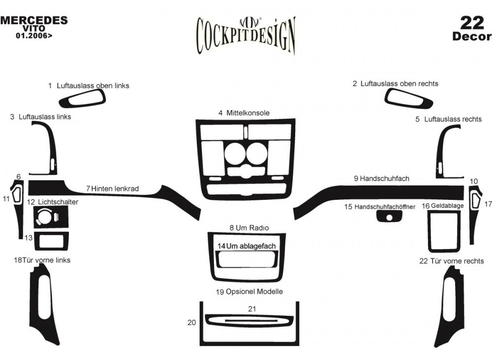 Dashboard Trim Covers (Meric, Full Set) for Mercedes Vito W639 2004-2014 - image 9
