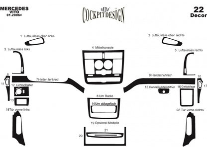 Dashboard Trim Covers (Meric, Full Set) for Mercedes Vito W639 2004-2014 - image 9
