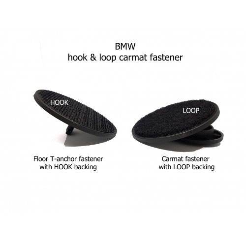 BMW clip (new type) for BMW - Reelken Auto