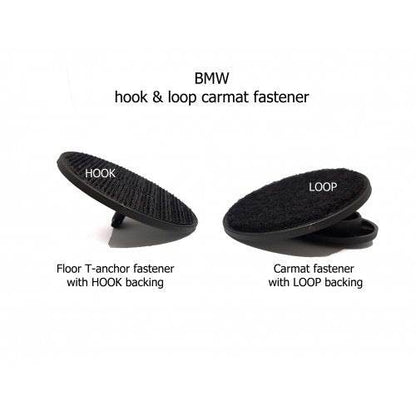 BMW clip (new type) for BMW - Reelken Auto
