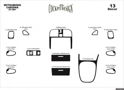 Panel overlay (1999-2003) for Mitsubishi Carisma - image 3